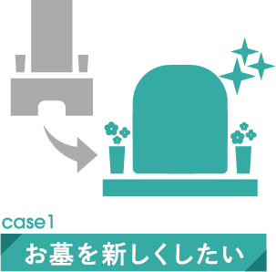 お墓の建て直し・リフォーム